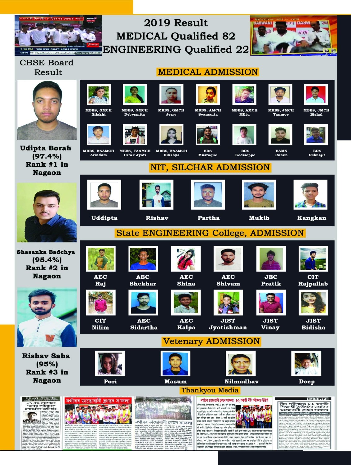 2019 Medical & Engineering Admissions